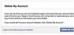 The Secrets of What Happens If I Delete Facebook? Exposed